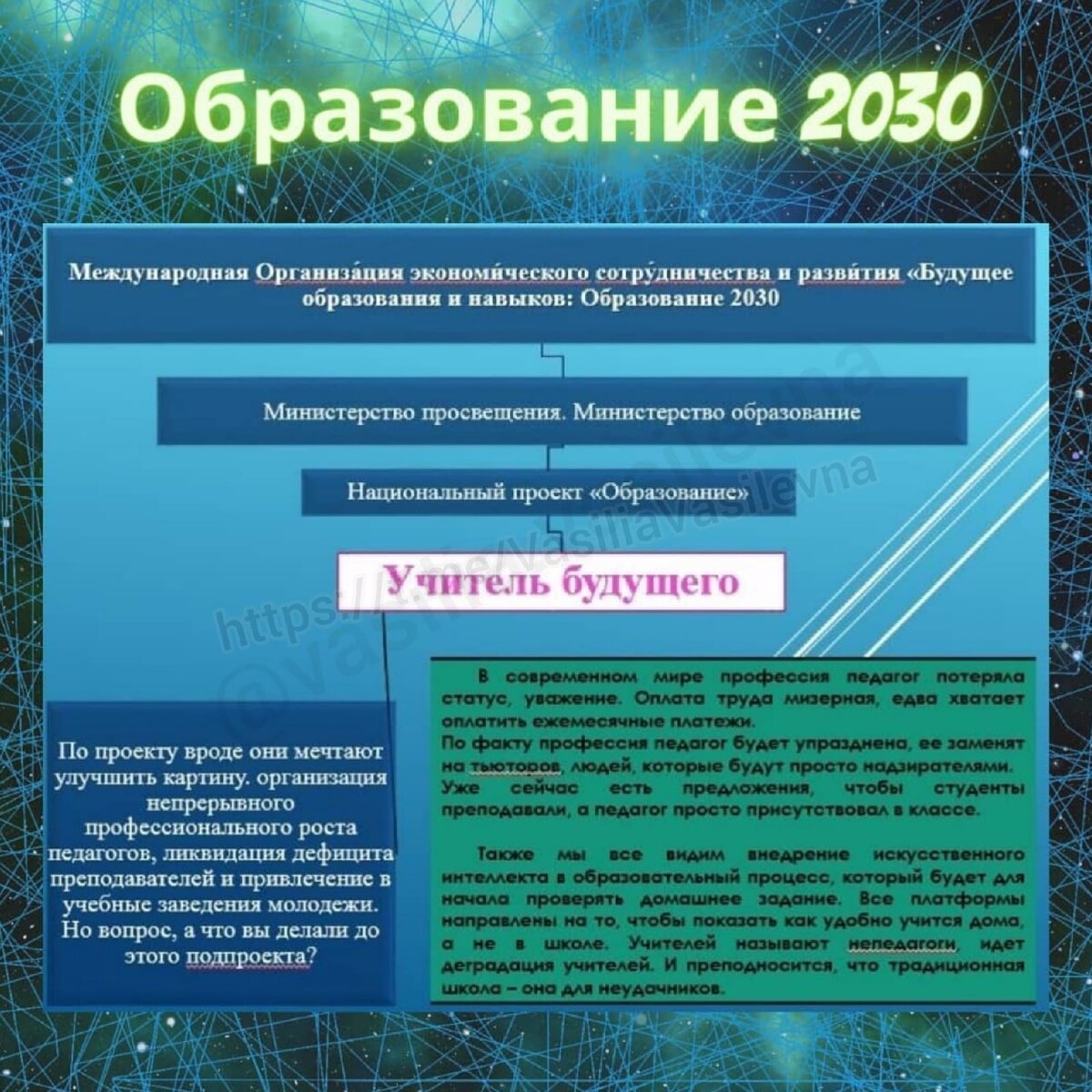 Цель 2030