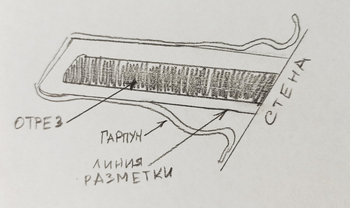 Перегородки под натяжным потолком