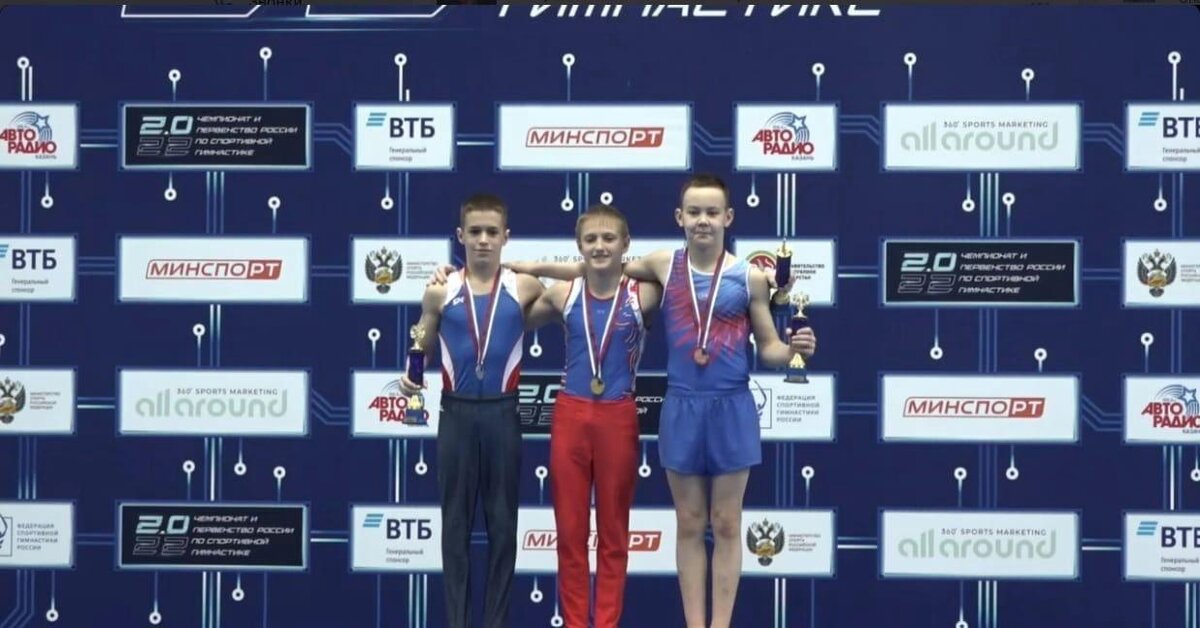 Первенство москвы по спортивной гимнастике ноябрь 2023