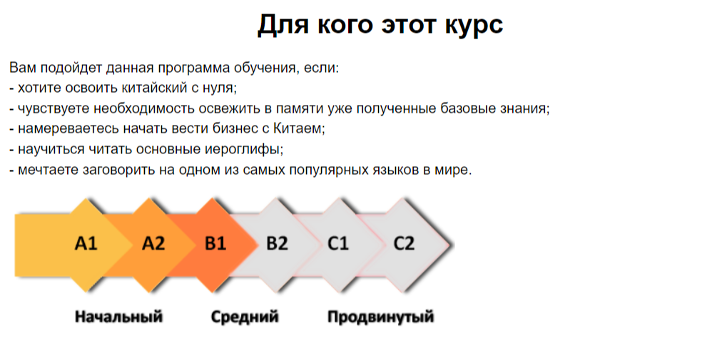 Курс на 15 12