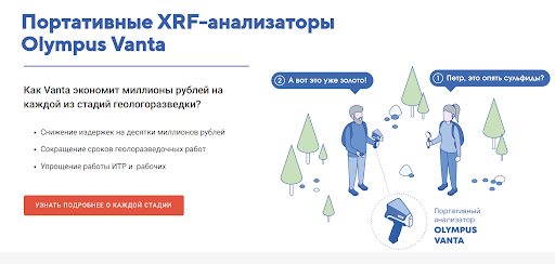 Пример лендинга на основе маркетинговых исследований и анализа