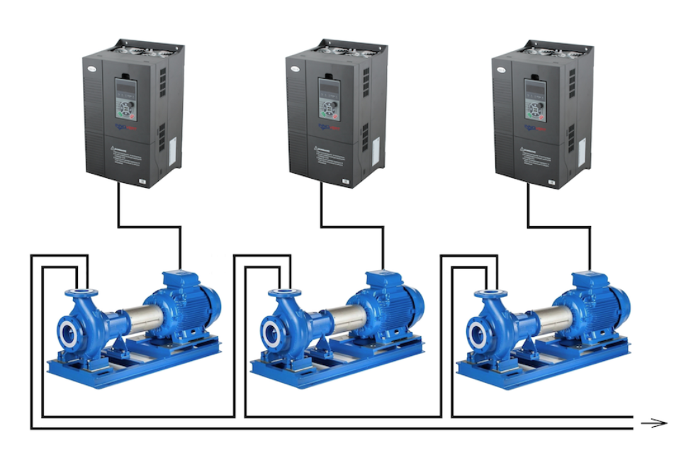 Частотный преобразователь для насоса