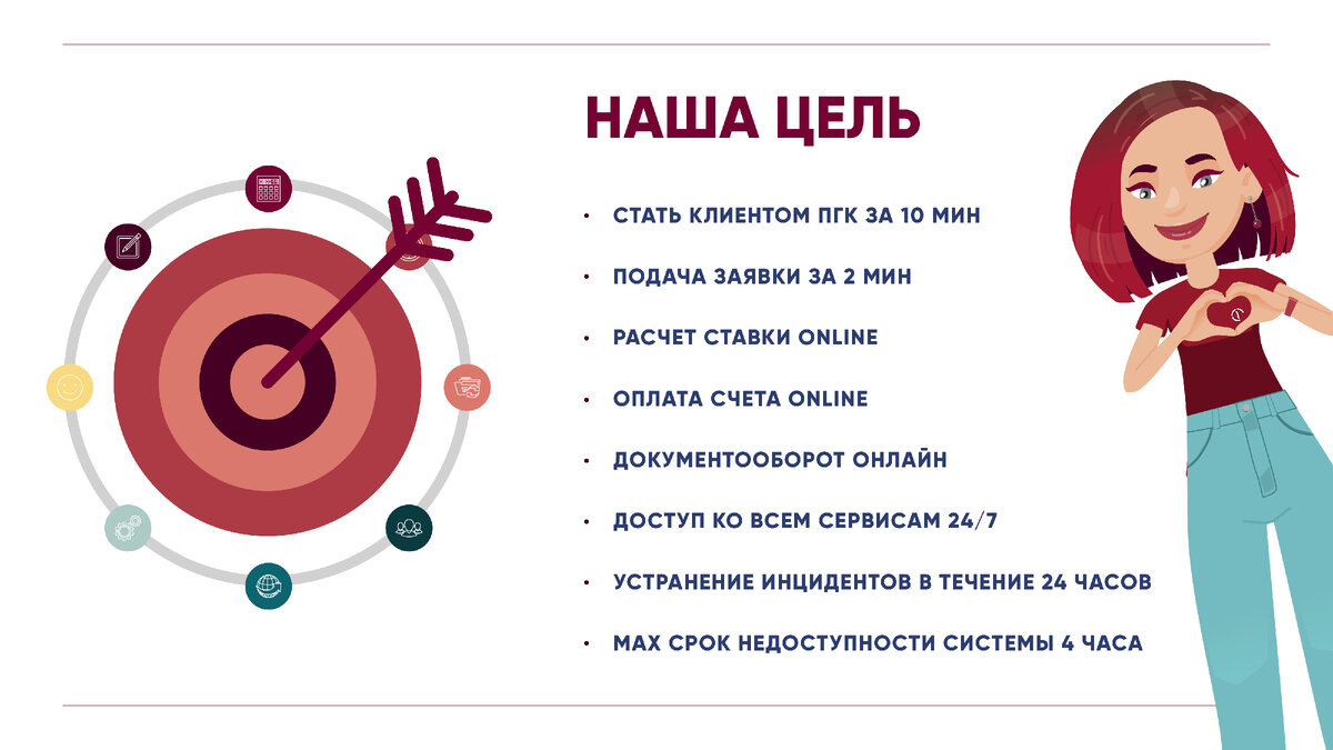 Личный кабинет клиента ПГК. Что нового? | Первая грузовая компания (ПГК) |  Дзен