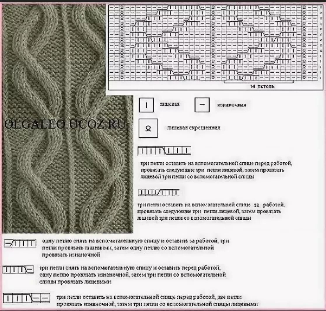 Вязаные косы описание. Узоры араны и косы спицами со схемами простые и красивые. Узоры спицами со схемами косы и жгуты и араны спицами. Узоры спицами со схемами косы и жгуты и араны спицами схемы и описание. Вязание аранские узоры схемы.