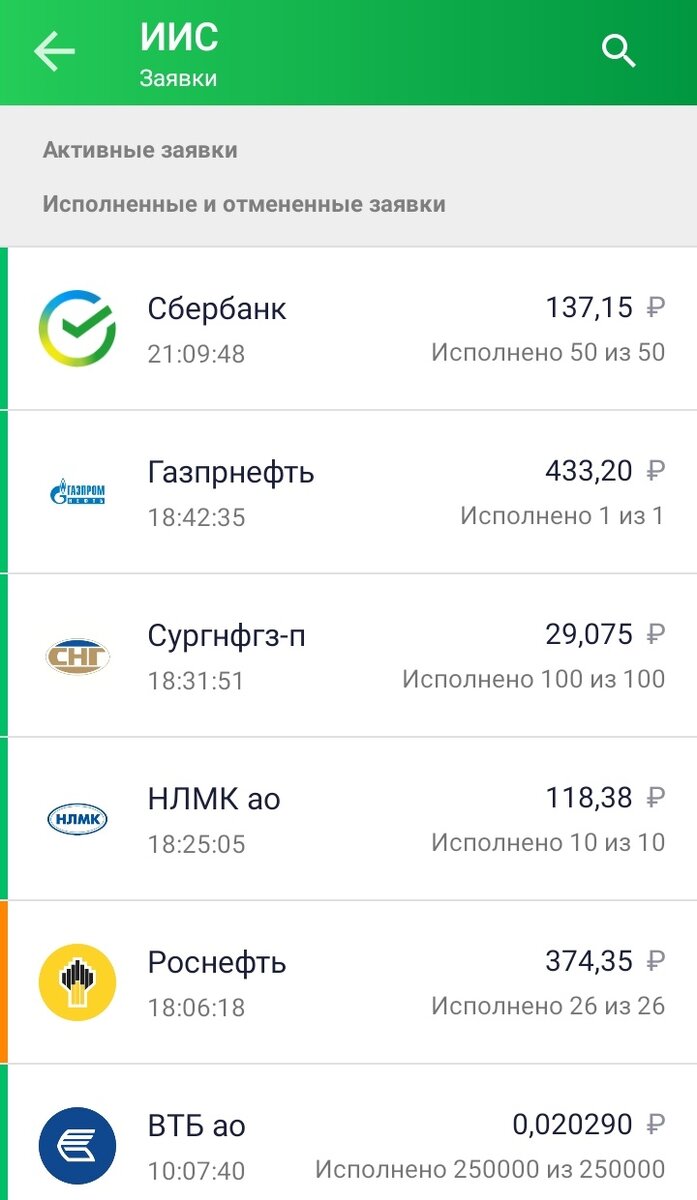 Сегодняшние закупки на ИИС, дата 13.09.2022