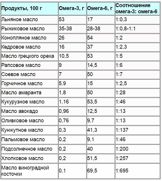 Источник: shiyanbin.ru