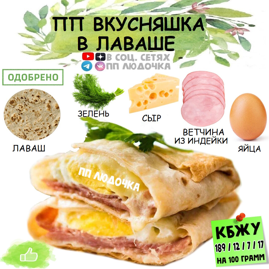 Филе куриной грудки с ветчиной и сыром в духовке