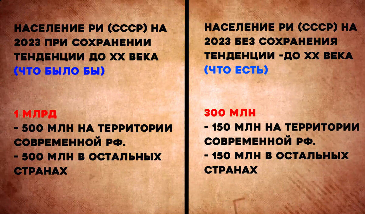 Всем привет, друзья. Как известно, Россия является самой большой по площади  страной на планете Земля. У нас огромная территория, часть которой даже ещё не освоена.  Почему не освоена?-8