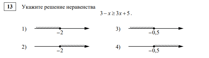 ОГЭ-2024. Разбор первой части работы Статграда (27 09 2023 ...