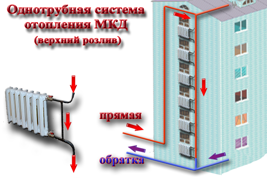 нашел схему в Яндекс.Картинках