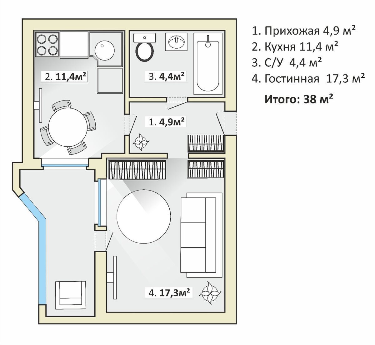 Большинство однокомнатных квартир продаются через 1-2 года после покупки.