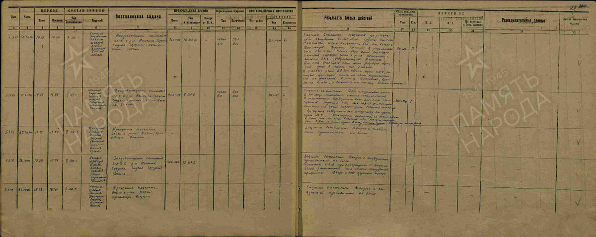 Сделал два вылета.