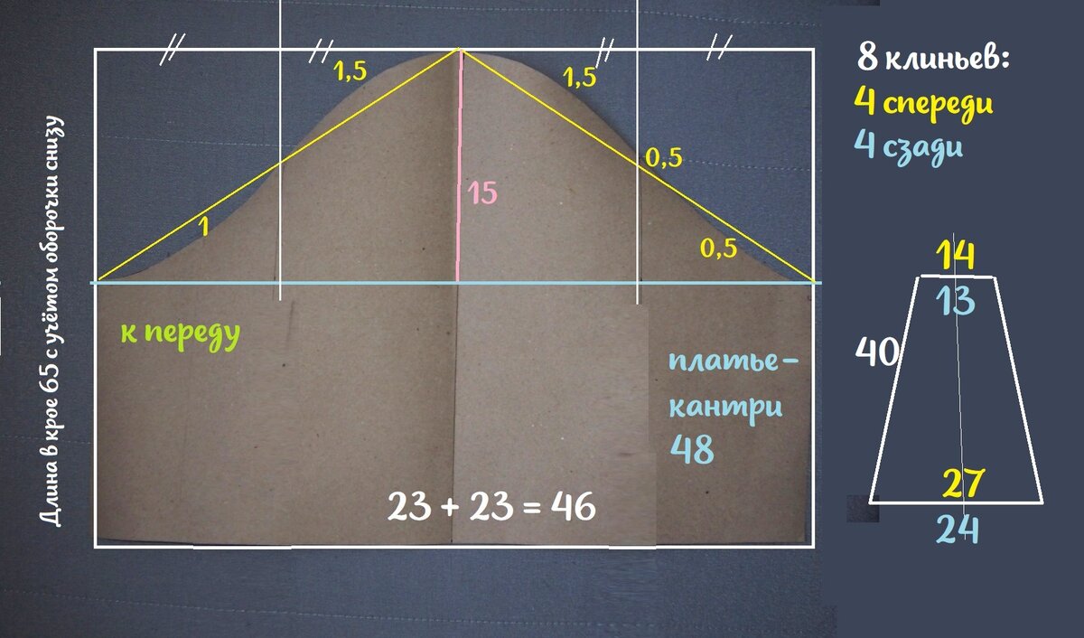 Рукав и клинья для 48 размера