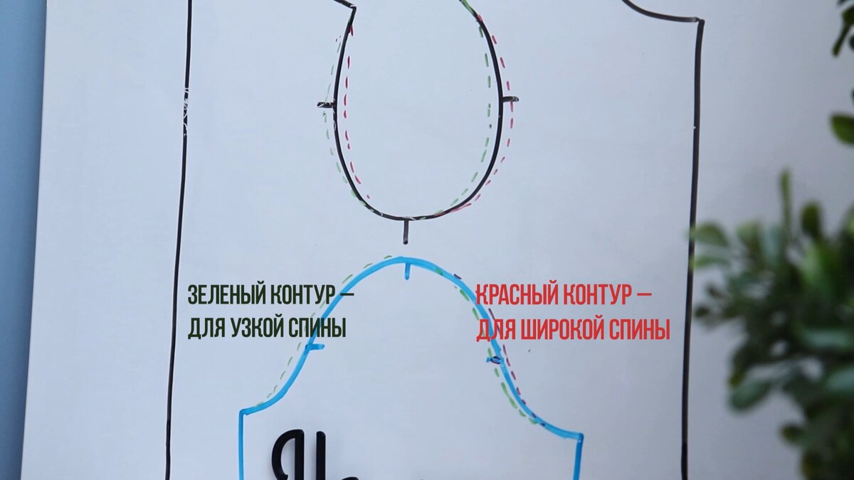 Как скорректировать выкройку по росту