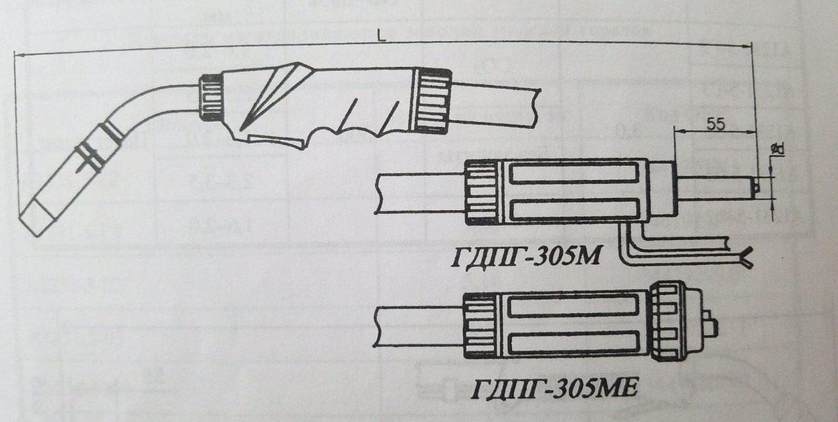 Схематическое изображение горелки