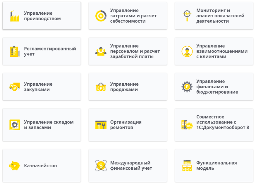 Чем отличается 1с. 1c ERP функциональные возможности. Функциональные возможности 1с ERP управление предприятием. Управление запасами 1с ERP. Функциональные возможности 1c.