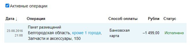 изменений стоимости наглядно спустя 8 месяцев