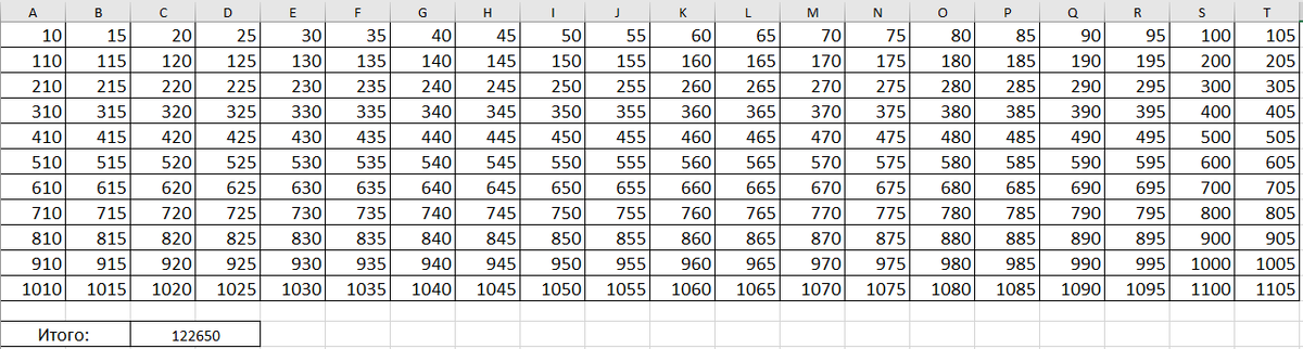 Источник: Excel файл с примером таблицы 