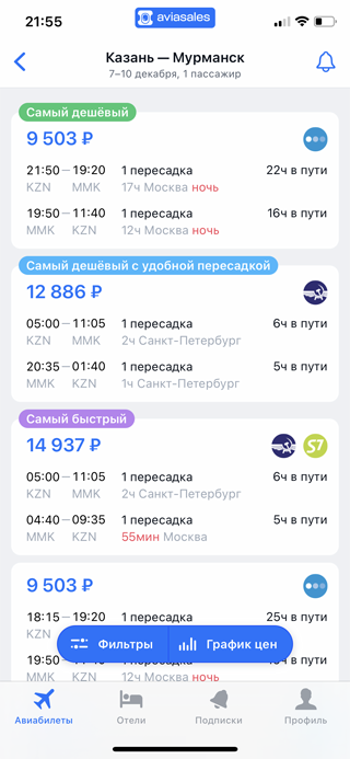 Сколько стоит слетать в Мурманск на северное сияние3