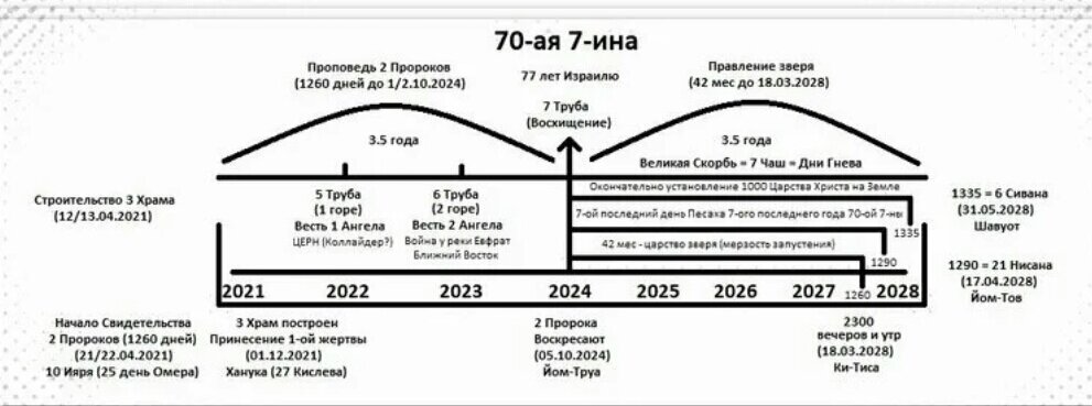 Яндекс.картинки 