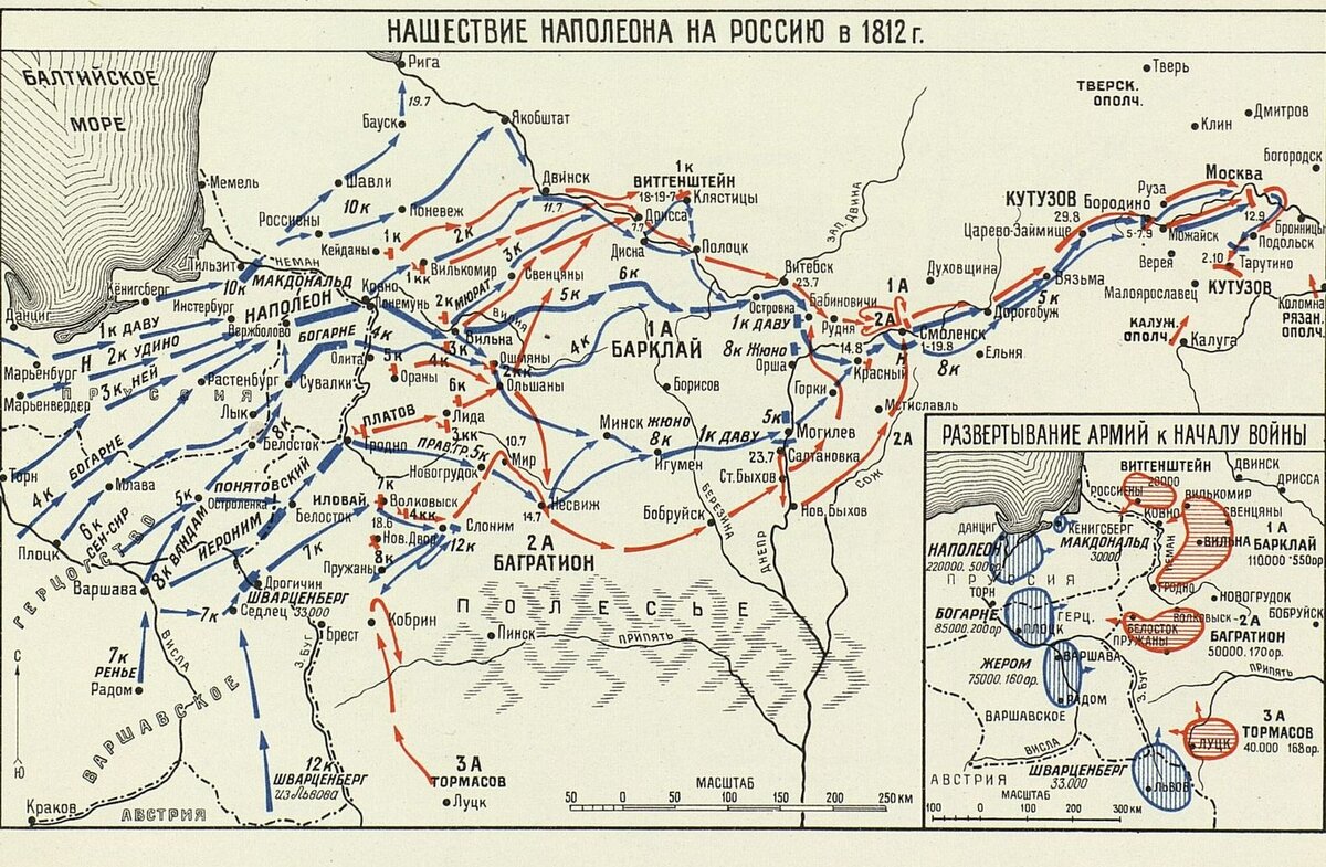 Схема наступления наполеона на россию