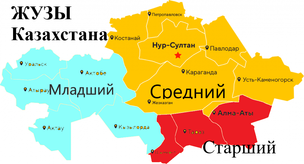 Жузы казахского ханства. Казахстан младший жуз. Территория казахских жузов на карте. Младший жуз карта. Младший и средний казахские жузы.