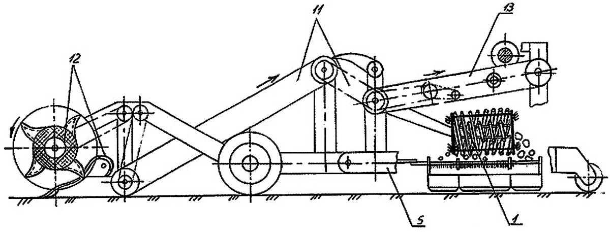 Схема картофелекопателя: 1 – узел сортировки; 5 – металлическая рама; 11 – система транспортёров; 12 – подкапывающий орган с битером; 13 – отделитель ботвы