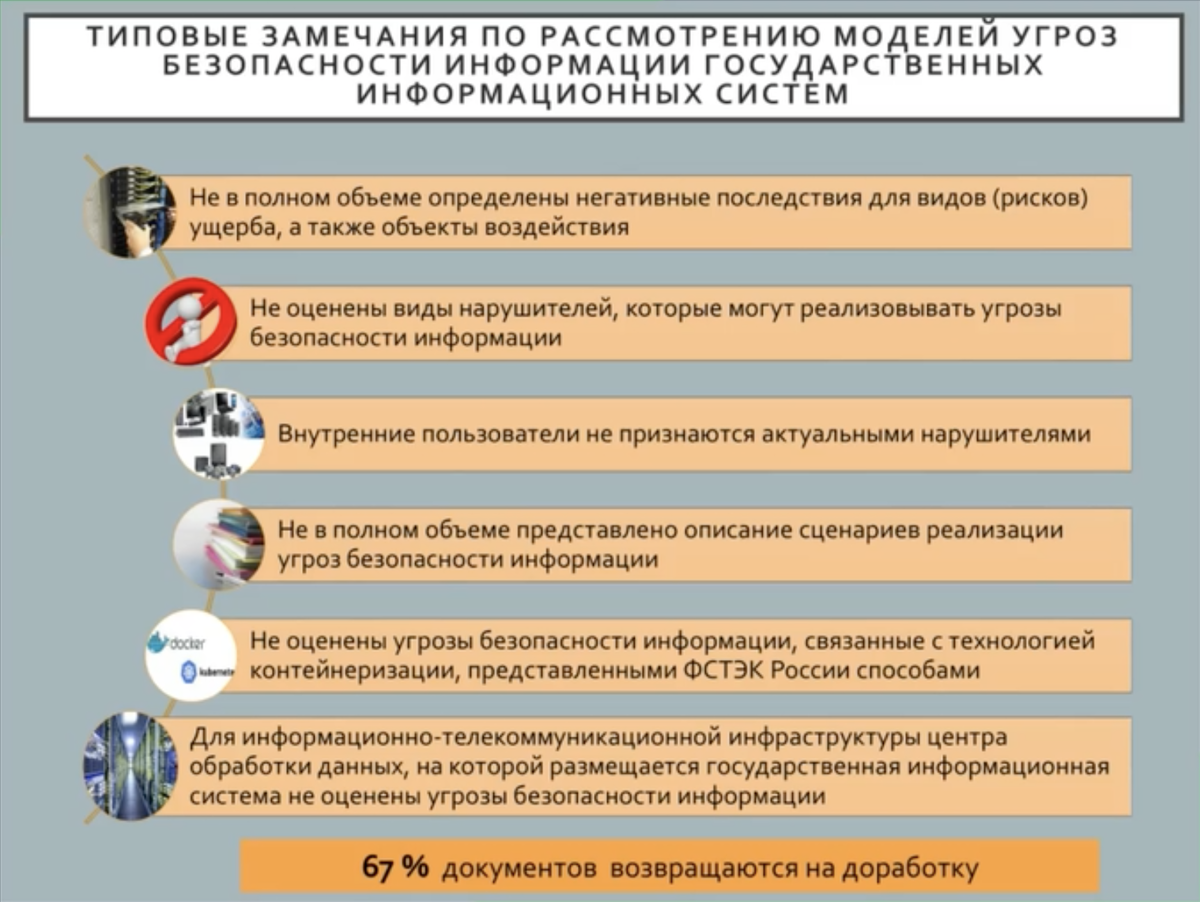 Модель угроз фстэк 2025. Методика оценки угроз. методика фстэк. методика оценки угроз безопасности информации фстэк. методика оценки угроз безопасности информации (фстэк россии, 2025 г.).