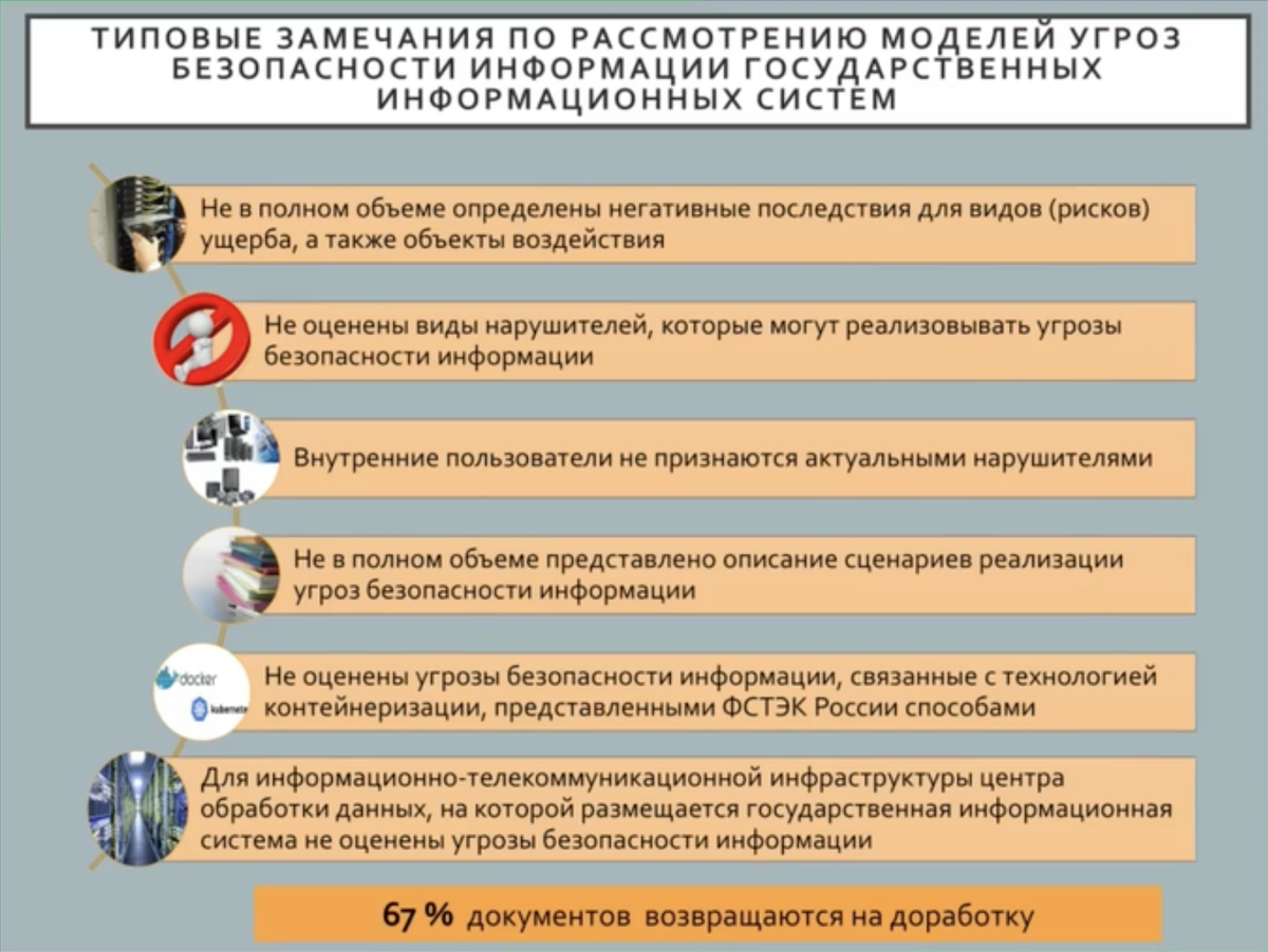 Методика оценки угроз фстэк россии. Оценка угроз ФСТЭК. Методика оценки угроз. Методика ФСТЭК. Методика оценки угроз безопасности информации ФСТЭК.