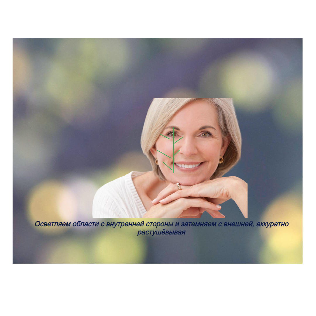 Схема корректировки лица по внешним и внутренним линиям 