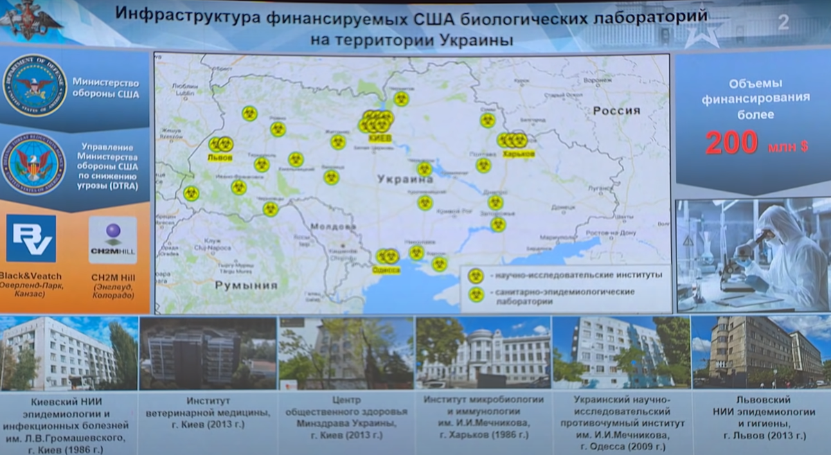 https://humansbefree.com/wp-content/uploads/humansarefree.com/wp-content/uploads/2022/03/Russian-Defence-Ministry-US-Funded-Bio-Labs-in-Ukraine-Conducted-Research-Into-Bat-Coronavirus.png
