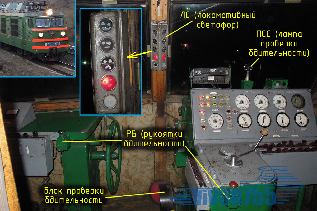 Кто следит за машинистом? Приборы безопасности | Vivan755 — авиация, ЖД,  техника | Дзен