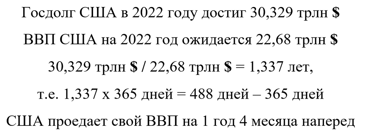 Это невообразимо нагло даже для США