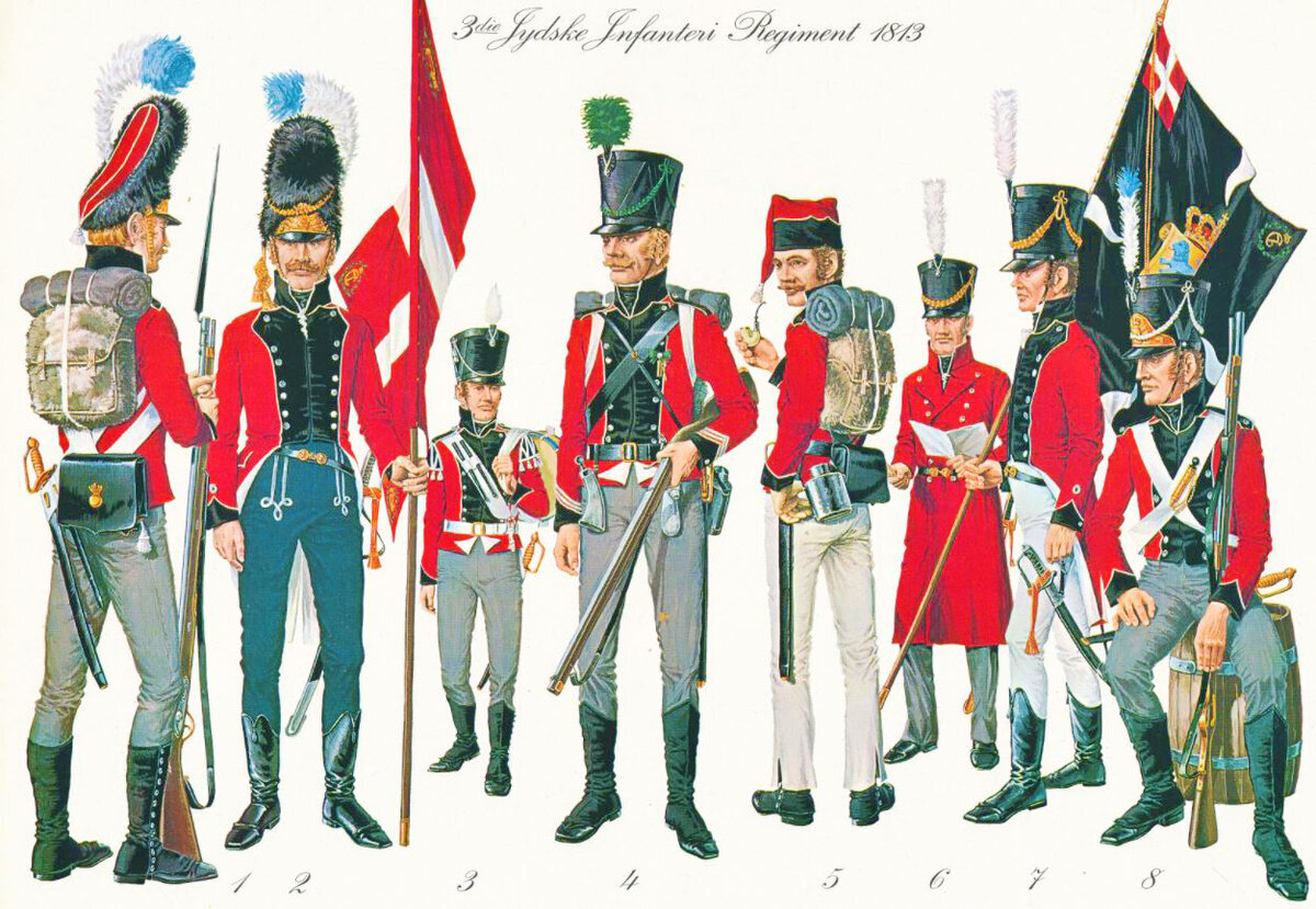 Униформа Дании 1812