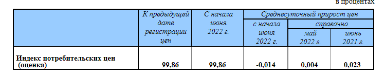 "Штиль" тоже опасен? ь"