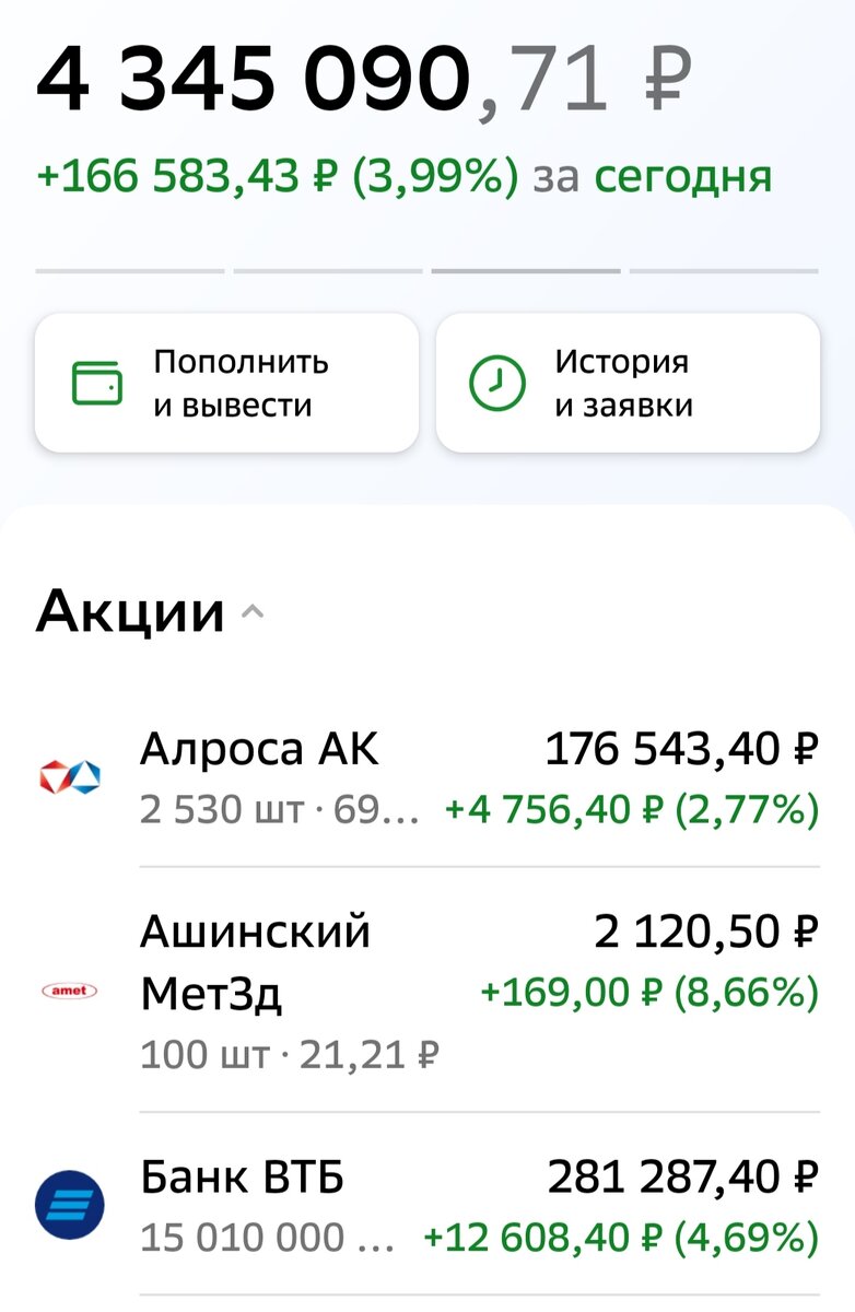 СКрин портфеля пользователя