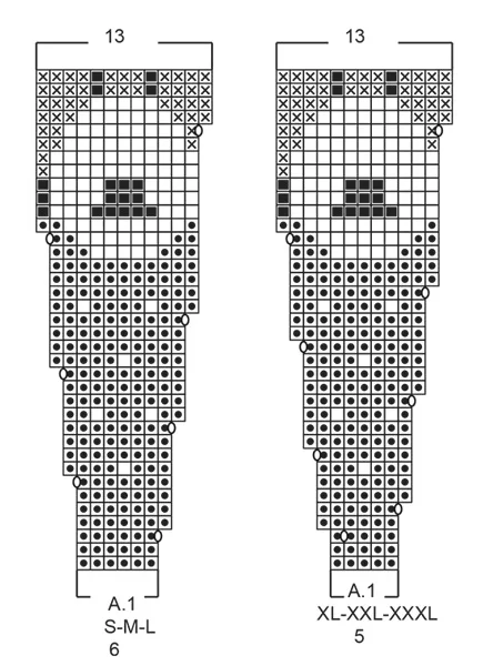 Скорее всего схему придётся увеличивать, но посмотрим, когда начну считать