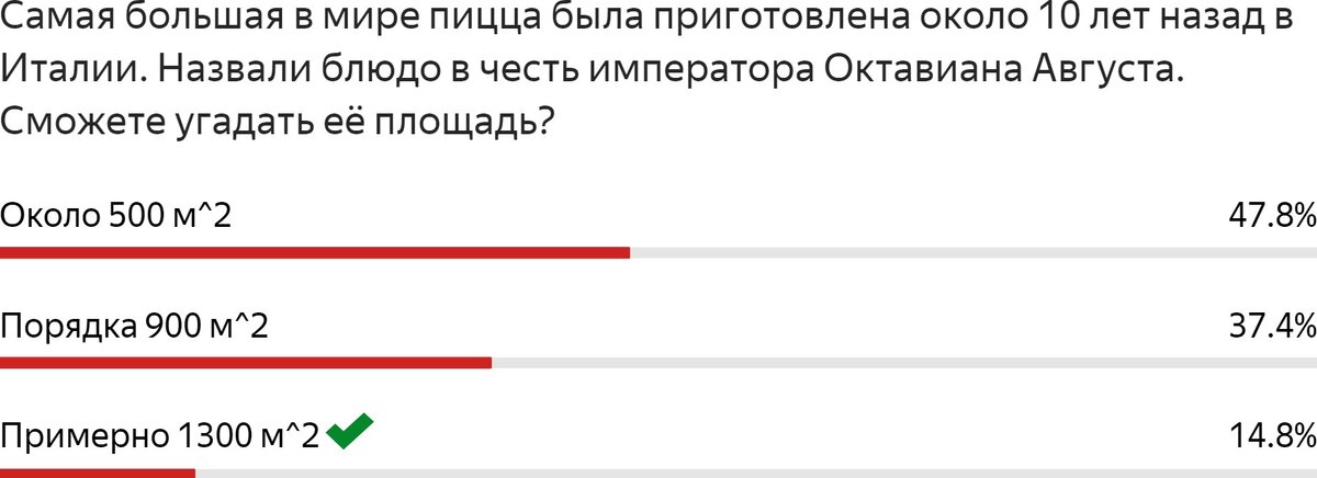 Статистические данные из ЛК в Yandex Forms