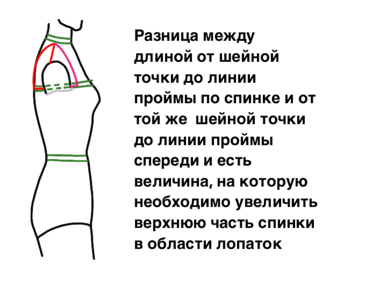 Из истории вязания. Удивительное шетландское кружево: История рукоделия в журнале Ярмарки Мастеров