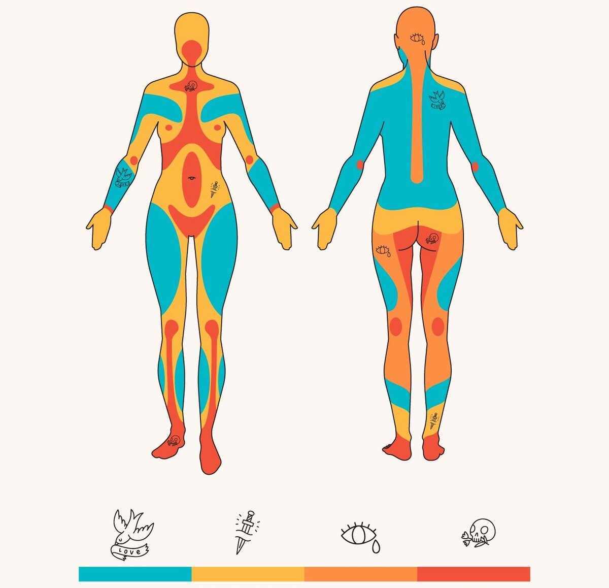 Болевая карта тату у женщин