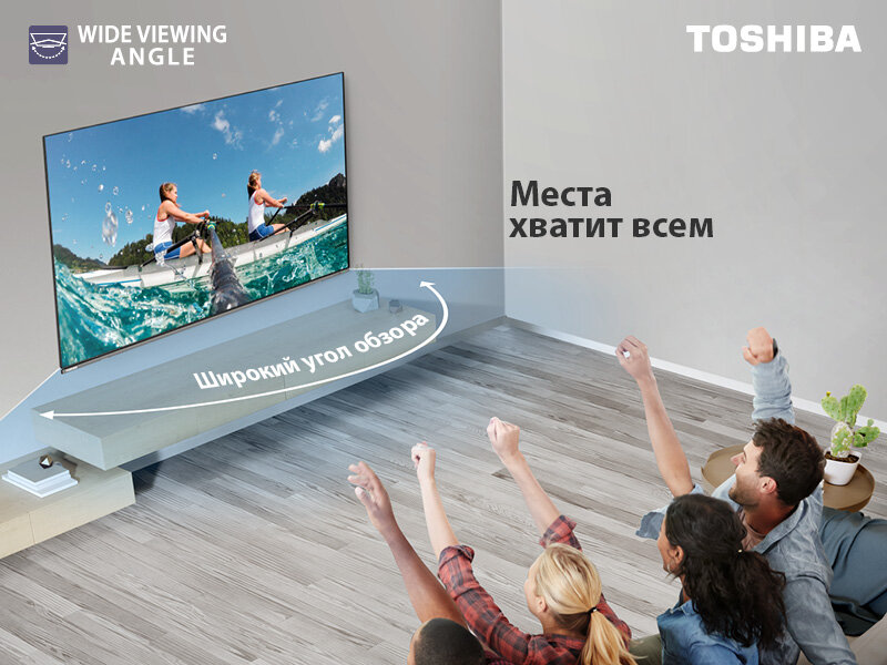 Apple tv 2006. Что умеет тв. Sberbox приставка. Как подключить apple tv. Колонка капсула ростелеком.