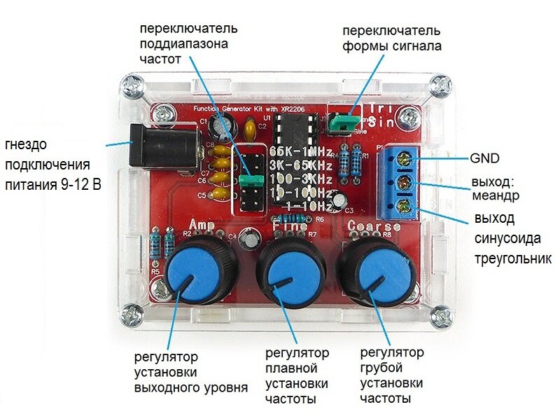  
Рис. 2. Внешний вид KIT NS046box