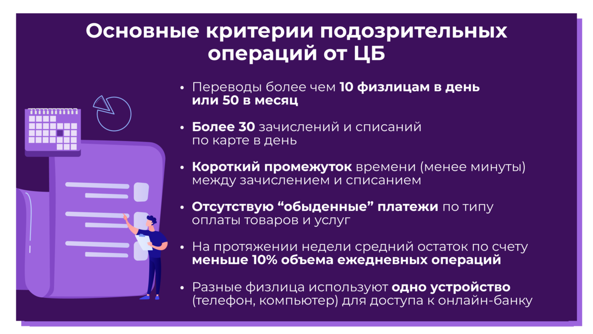 115-ФЗ: блокировки счетов физлиц / Как не попасть на удочку банков и не  потерять деньги | InvestFuture | Дзен