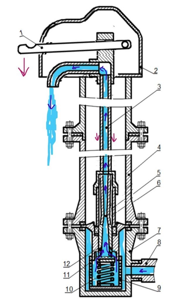 Колонка водоразборная