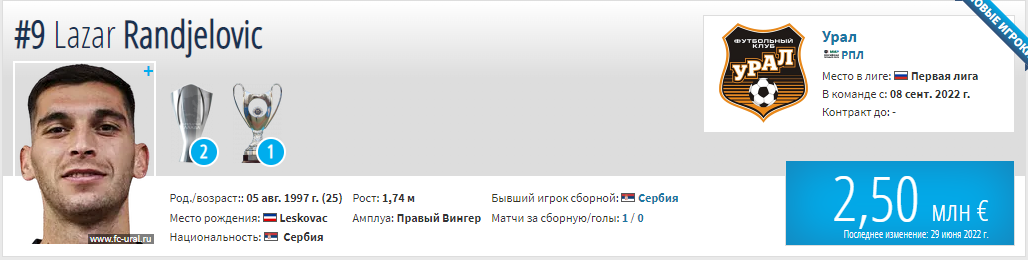 Лазар 59 пермь. Лазар Ранджелович Урал. Лазар Ранджелович футболист. Ранджелович Урал. Ранджелович футболист.