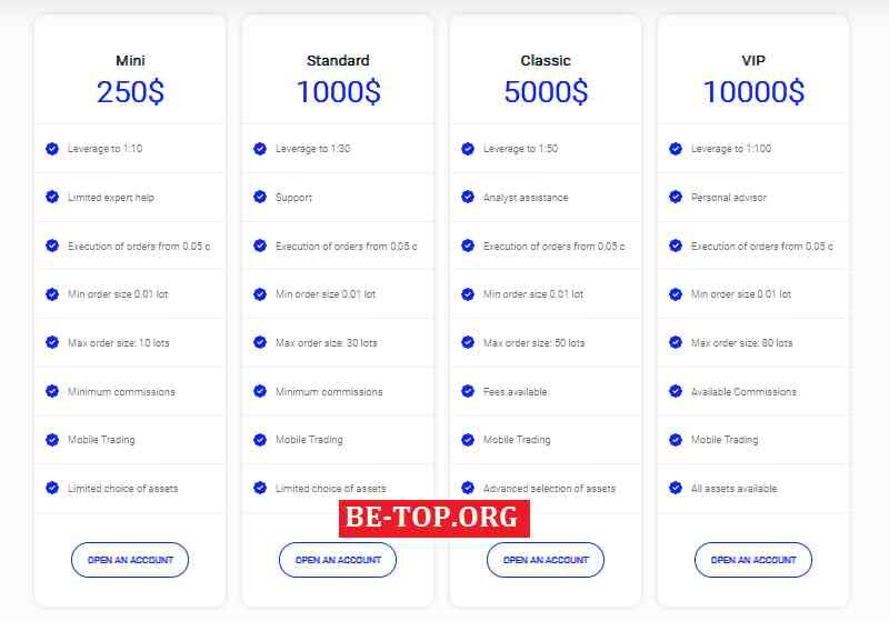 Возможность снять деньги с "Geneon Invest" не подтверждена.