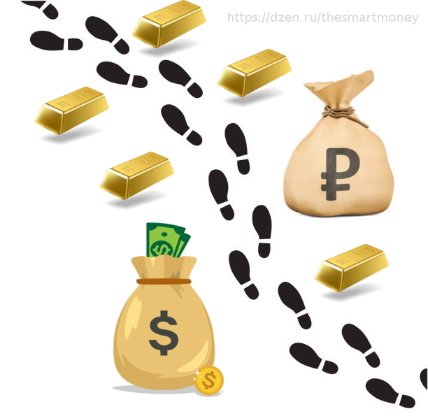 Следуя за Умными Деньгами 