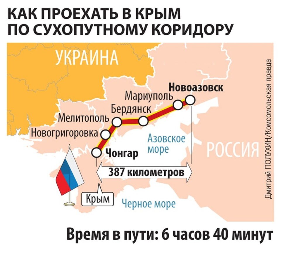 Как доехать до мелитополя из москвы. Сухопутный коридор в Крым. Сухопутный путь в Крым.