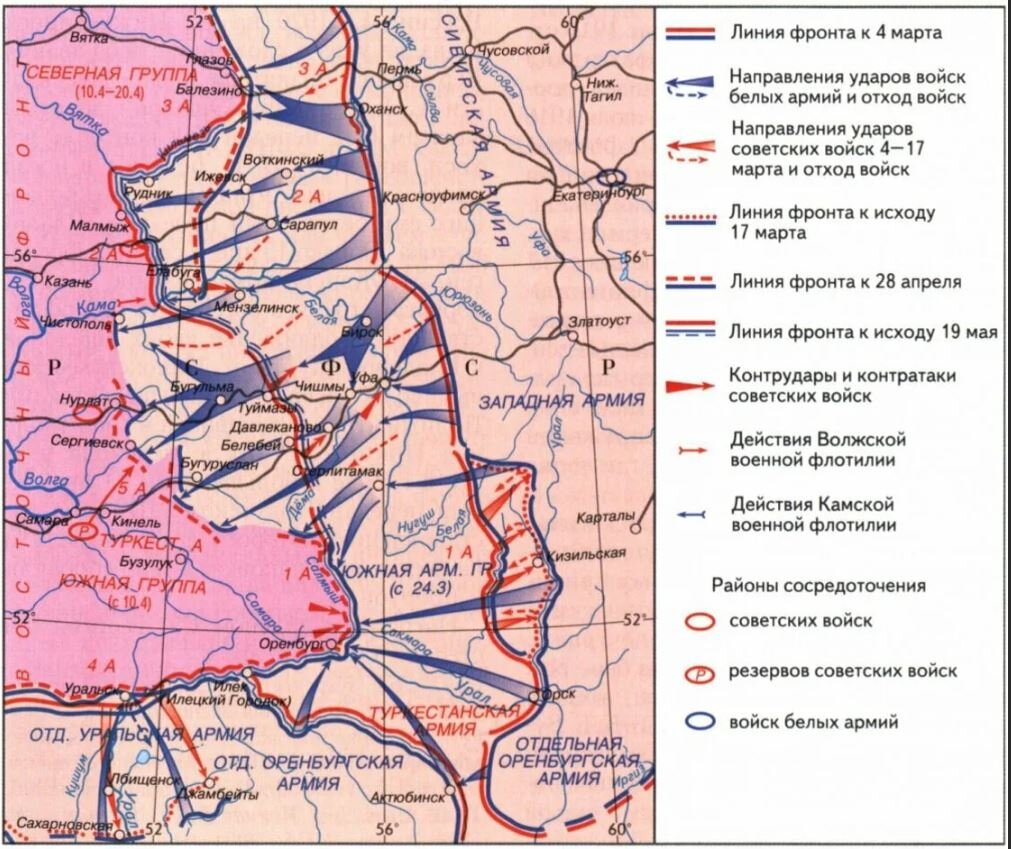 А это весеннее наступление Колчака на Москву