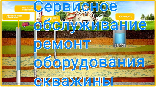 Бурение скважины 50 метров в Московской области